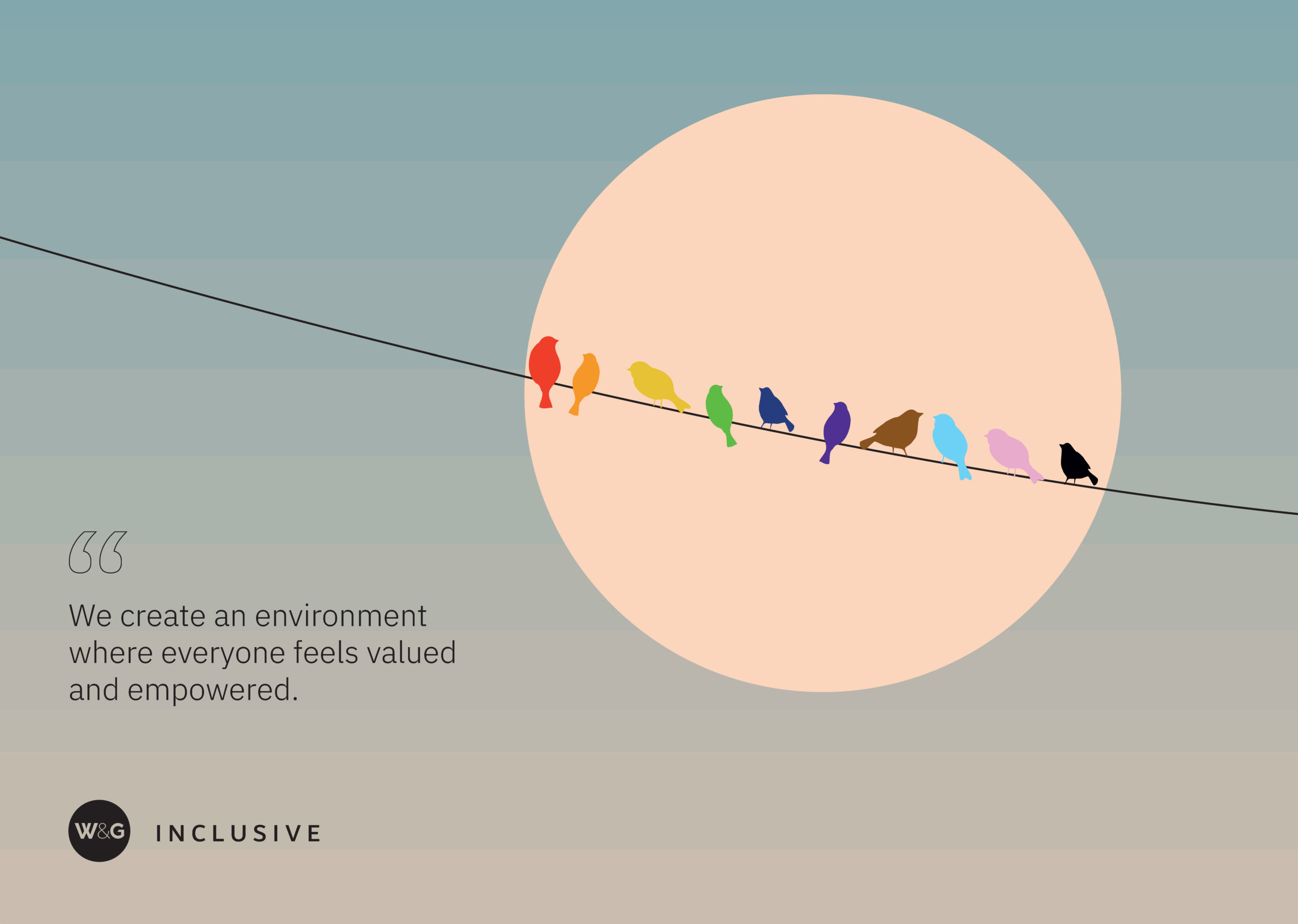 Equality and Diversity